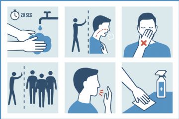 CORONAVIRUS - Misure igienico-sanitarie